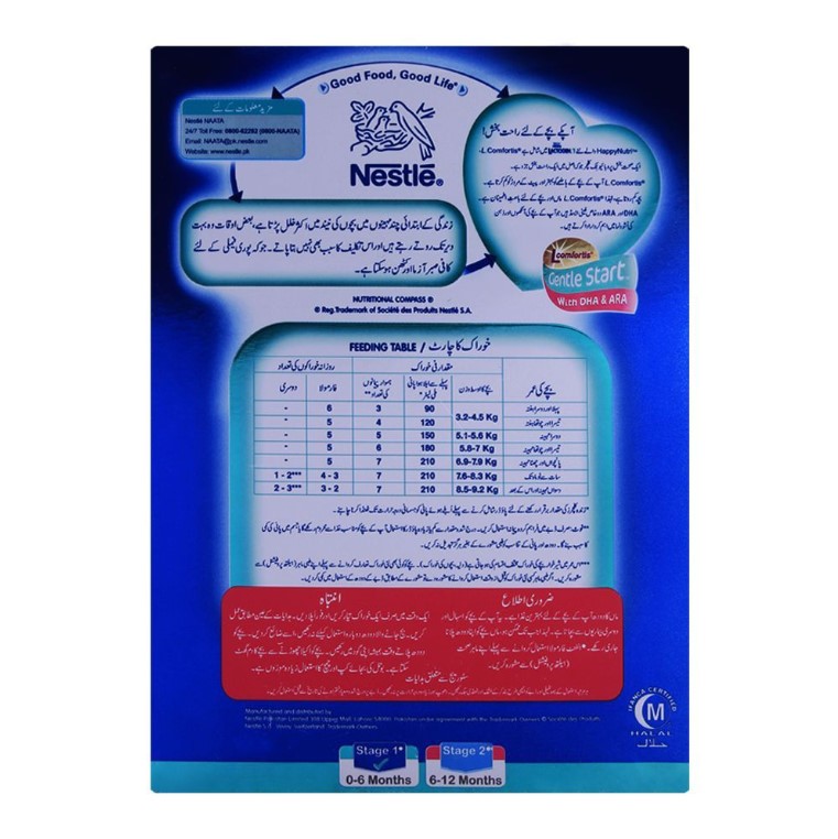 Nestle Lactogen 1 -- 200gm